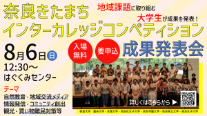 インターカレッジコンペティション2023