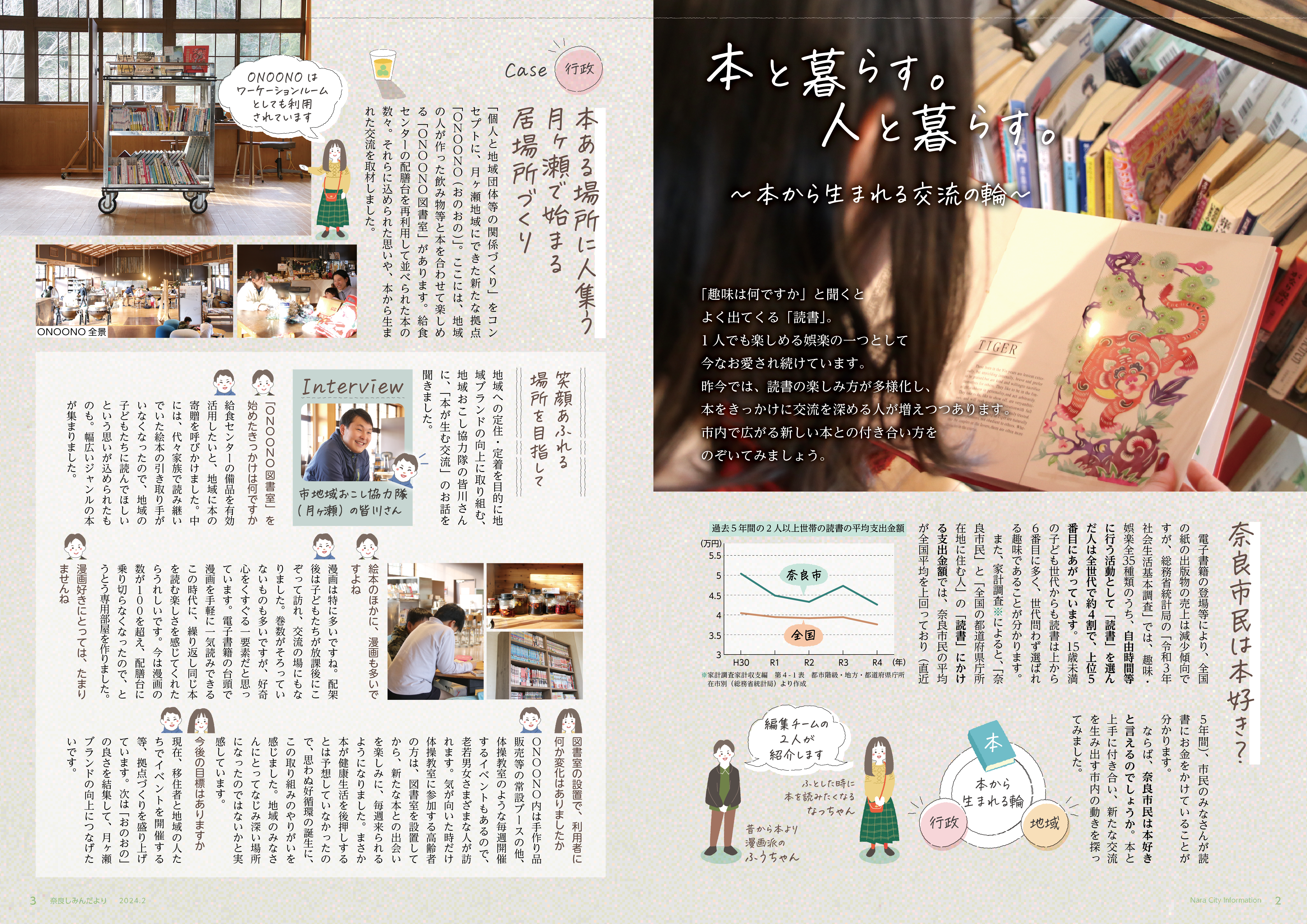 画像特集ページ見開き