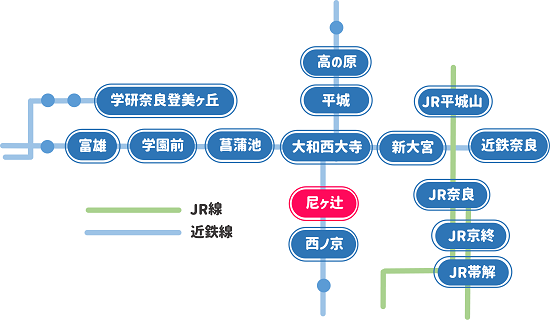 近鉄尼ヶ辻駅の位置