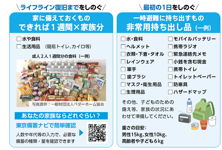 備えるものリスト