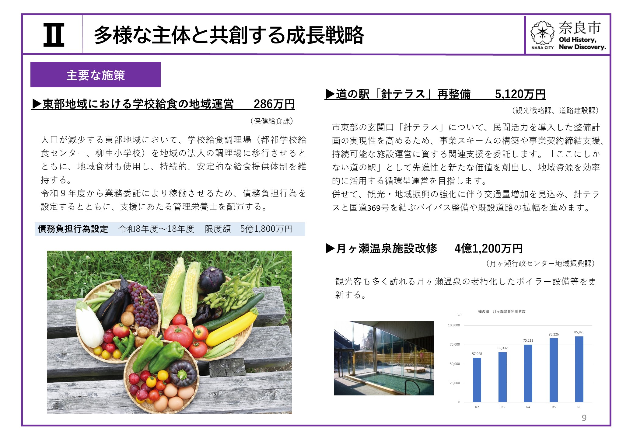 多様な主体と共創する成長戦略4