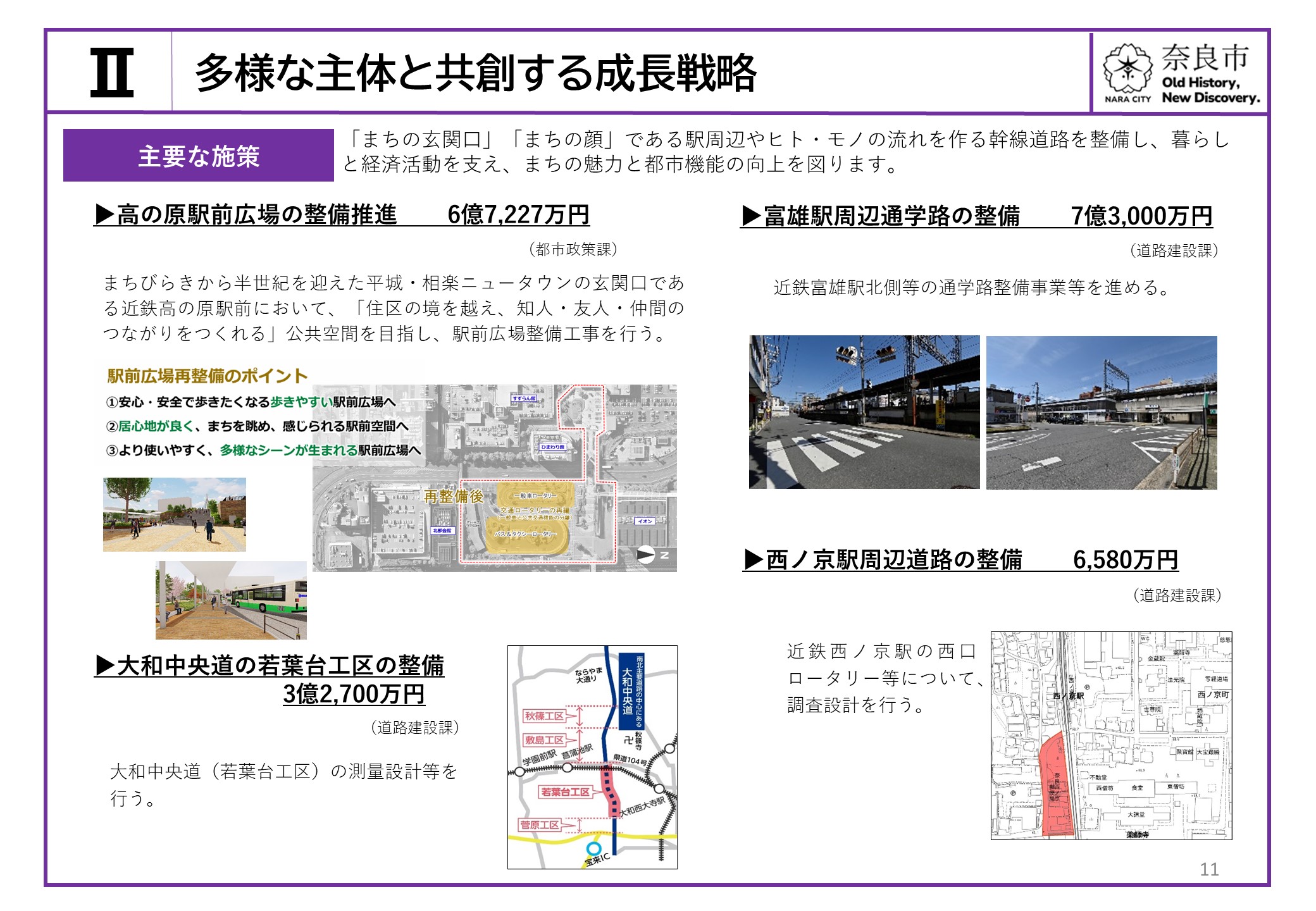 多様な主体と共創する成長戦略6