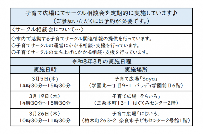 子育てサークル相談会