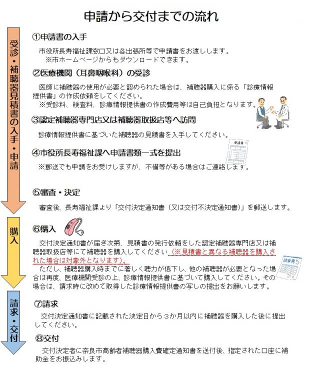 あ