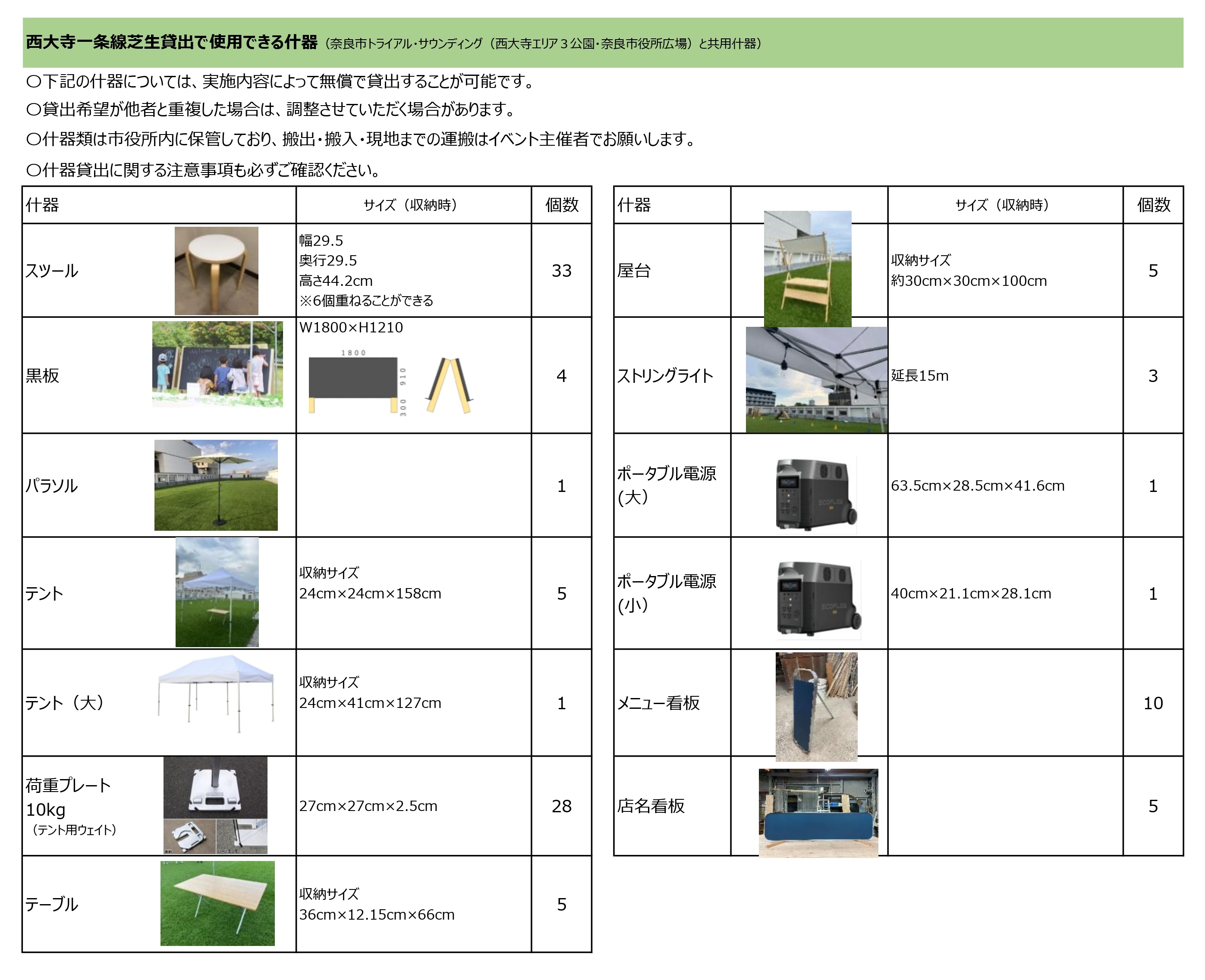 貸出什器
