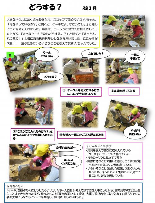 どうする