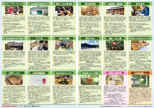 田原やま里博物館マップ（裏面）
