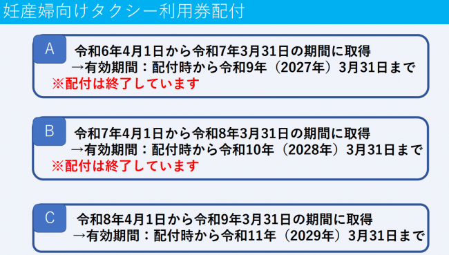 妊産婦向けタクシー利用券配付