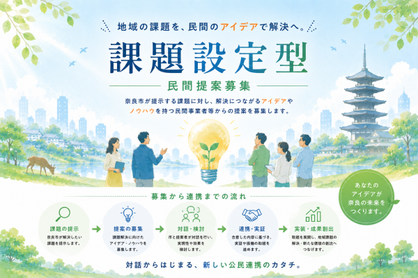 課題設定型の募集ビジュアル