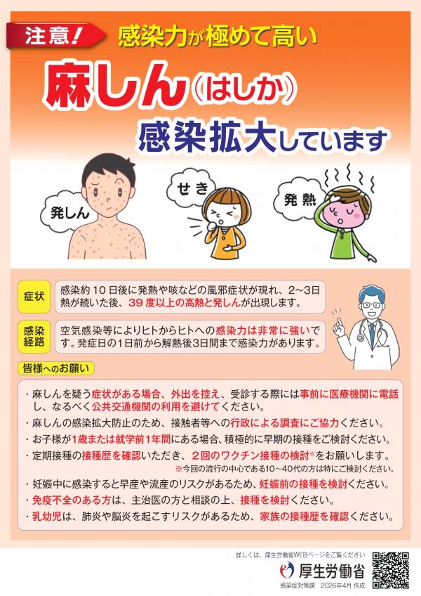 麻しん（はしか）