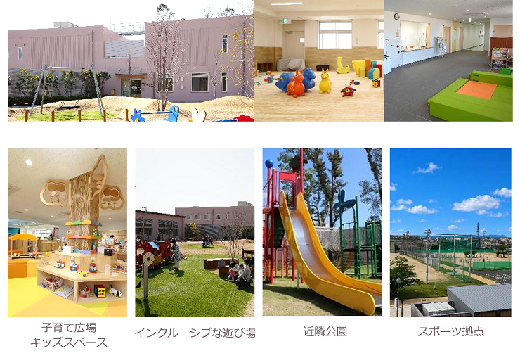 子どもや家庭を総合的に支援する拠点施設画像