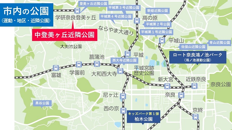 市内の公園（運動・地区・近隣公園）説明画像