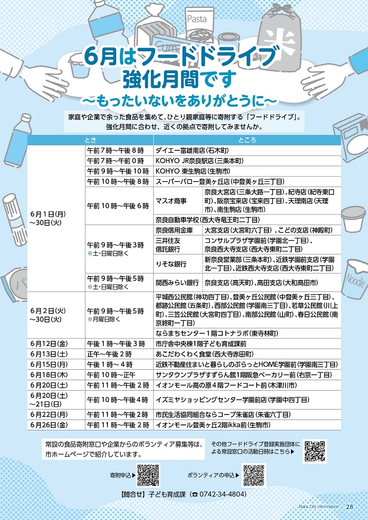 しみんだより6月号28ページと同じものです。