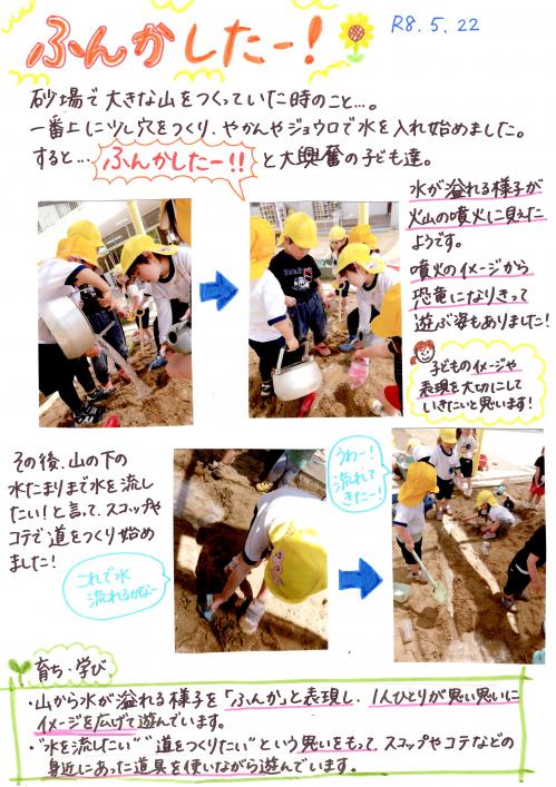 ふんか