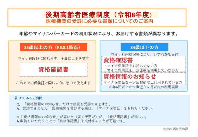 令和8年度資格確認書・資格情報のお知らせについて