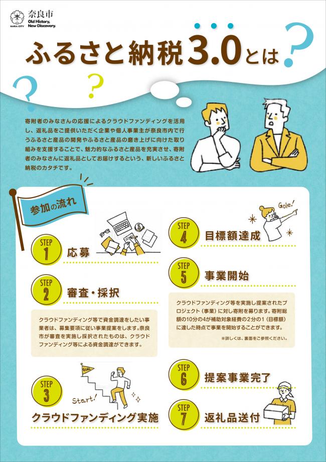 チラシ表