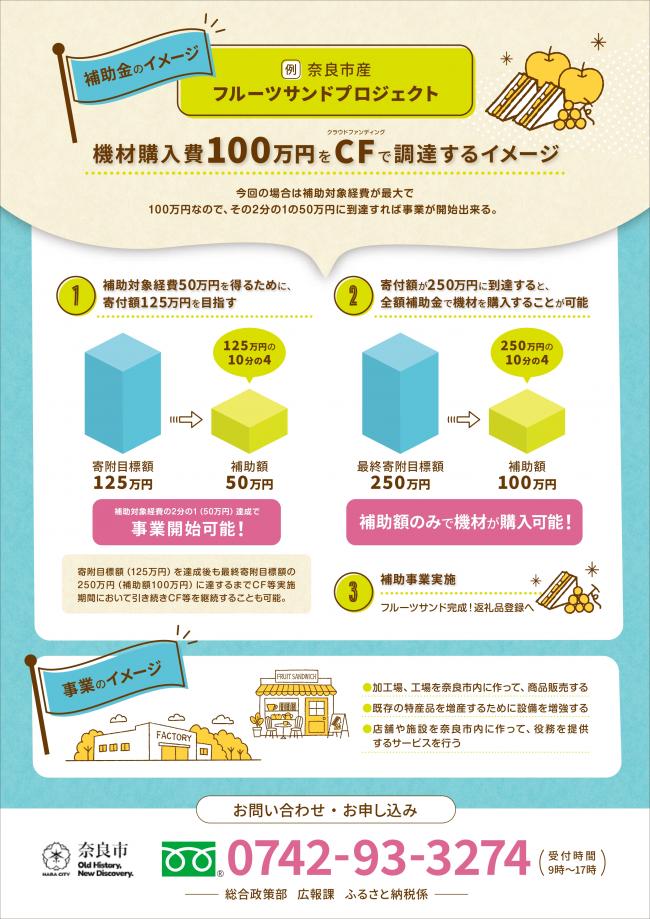 チラシ裏