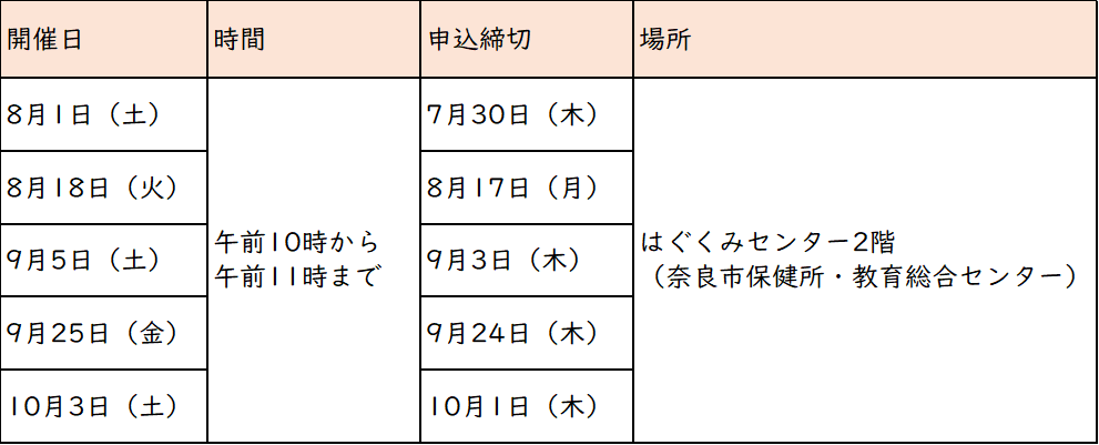 説明会日時