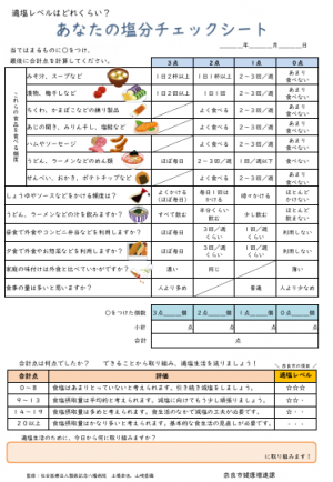 塩分チェックシート画像