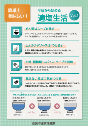 適塩生活Vol.1画像