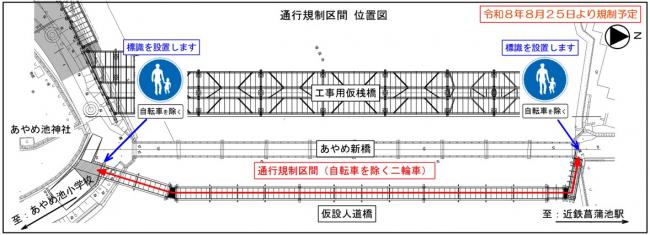 仮設人道橋供用に伴う二輪車(バイク)の通行規制区間