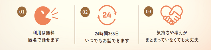 AI相談の特徴 説明画像