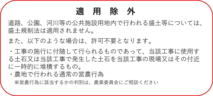 適用除外