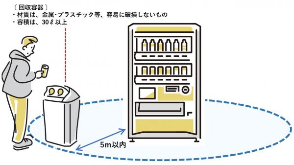 自販機