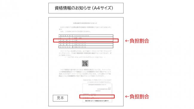 資格情報のお知らせ